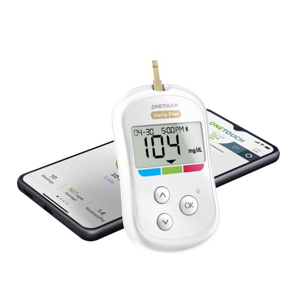 Blood Glucose Meter Y263727