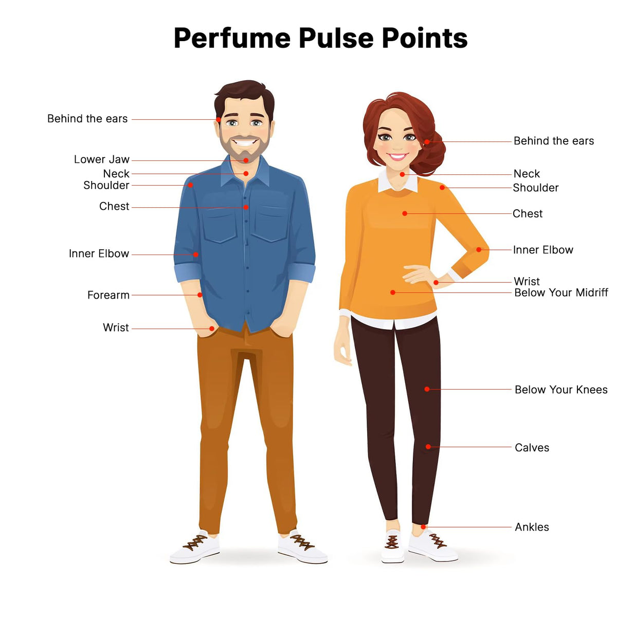 Eau de Parfum Spray 2.0 Ounce X4766