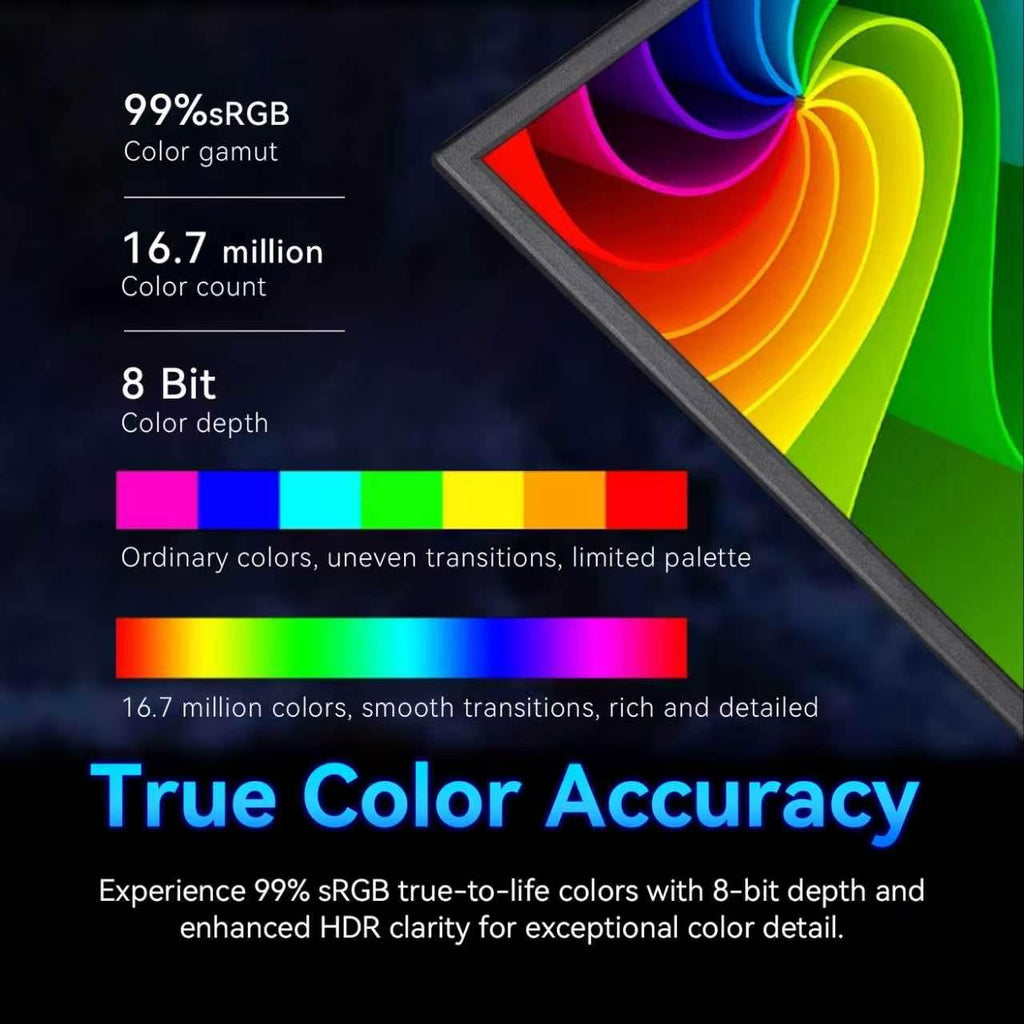 22 Inch FHD 1080p IPS 75Hz Gaming Monitor E900770
