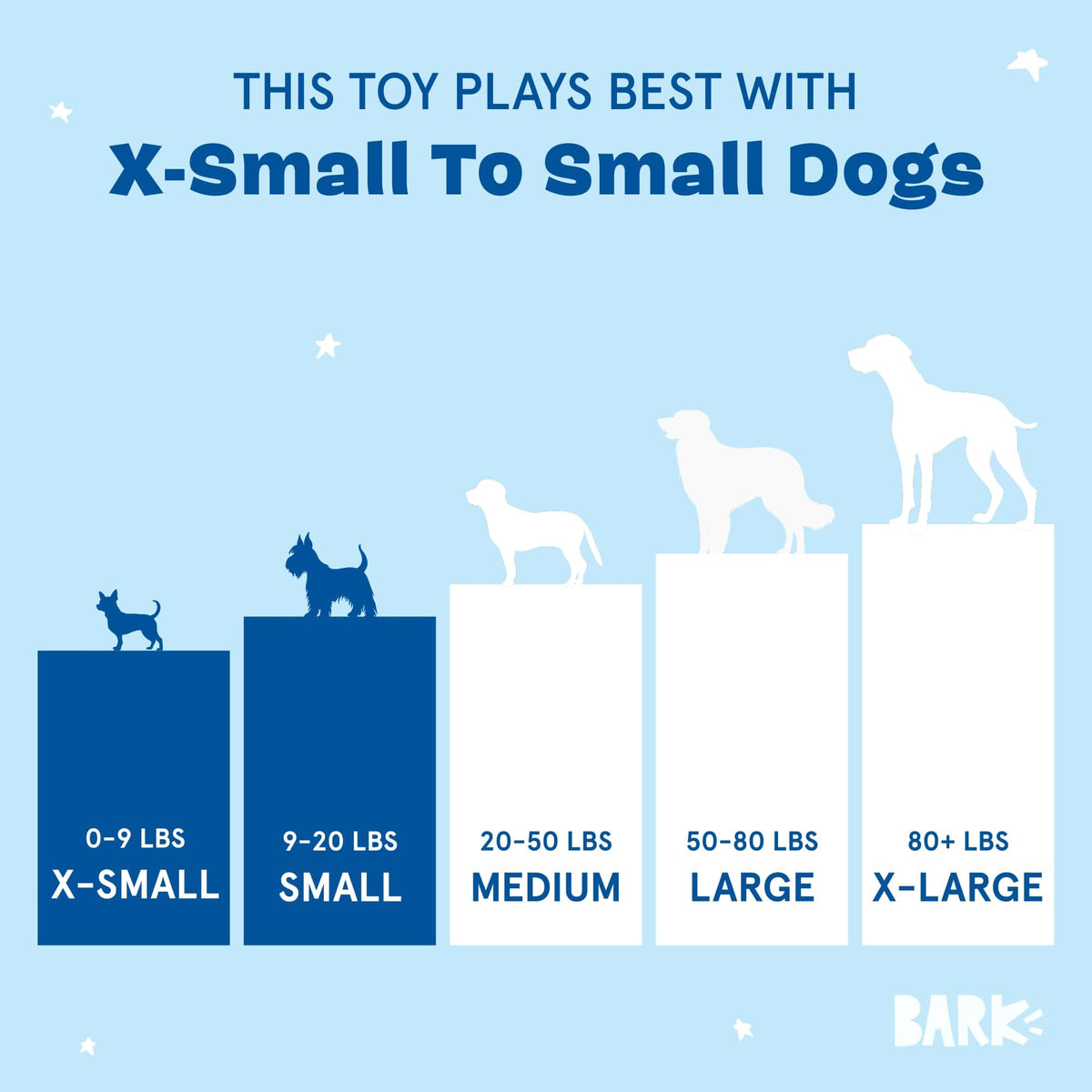 4-in-1 Interactive Plush Dog Toy M6834