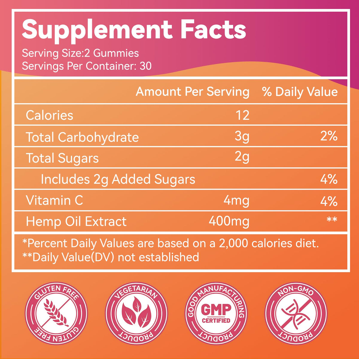 Hemp Seed Oil Gummies L740