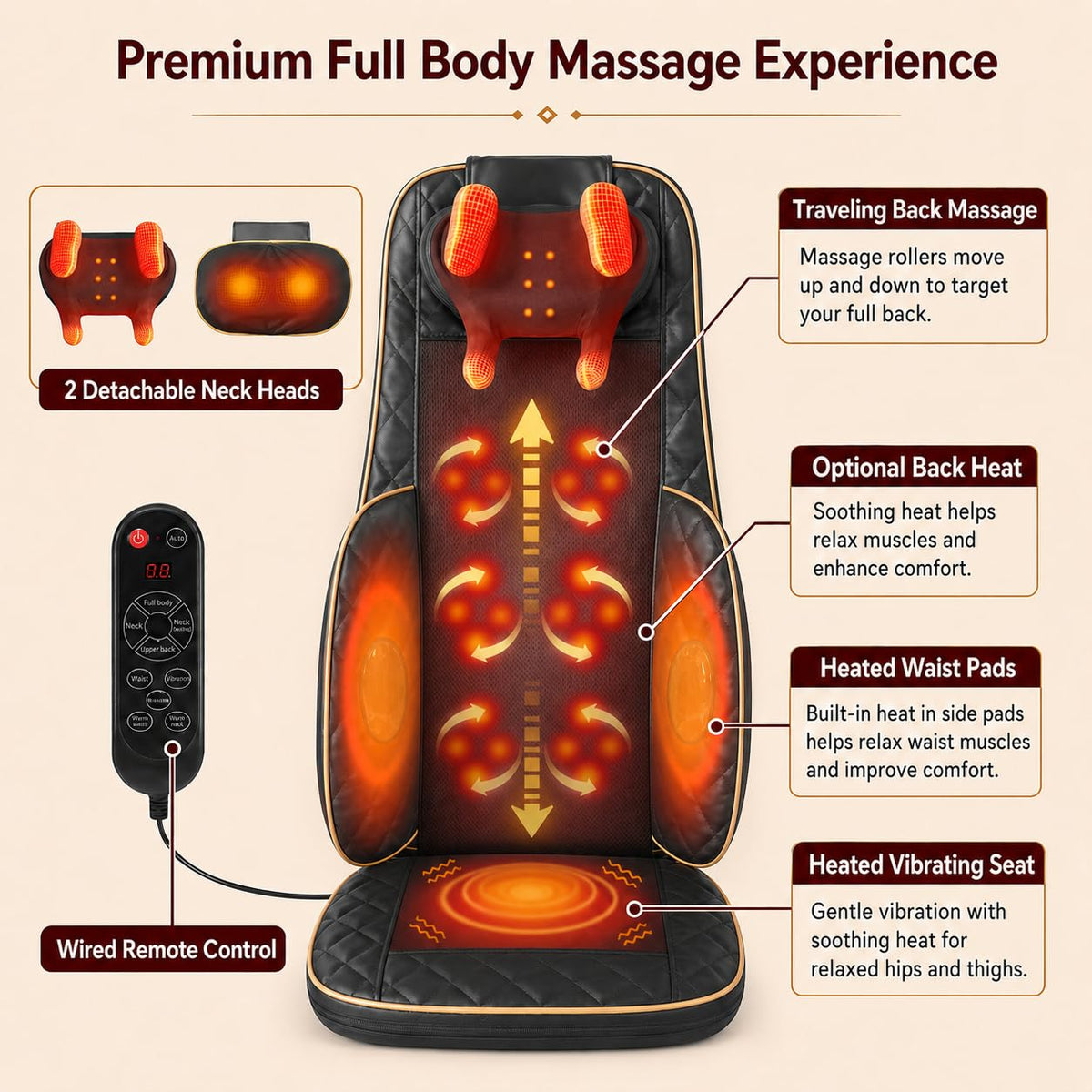 Shiatsu Neck and Back Massager with Heat J559