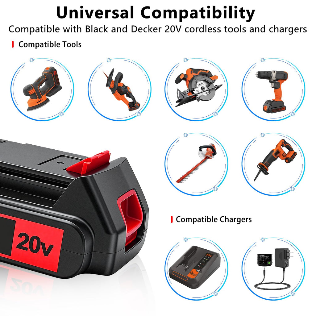 2-Pack 4.0Ah 20V Lithium Battery S715962
