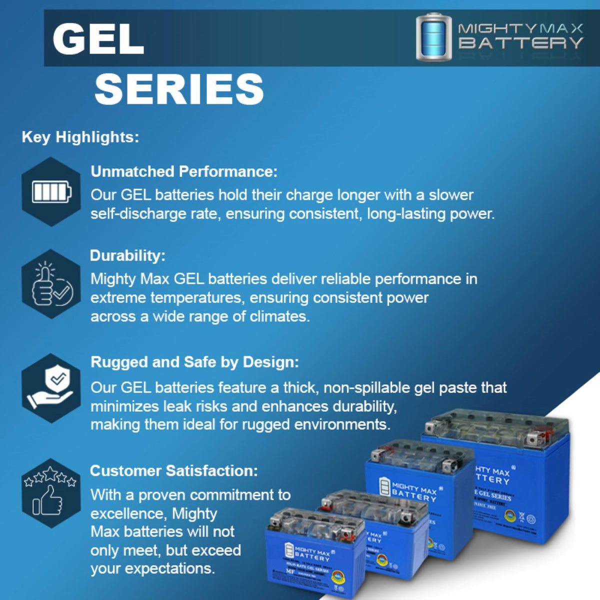 12 Volt 11.2 AH GEL Type 230 CCA Rechargeable Maintenance Free SLA AGM Motorcycle Battery Y7890