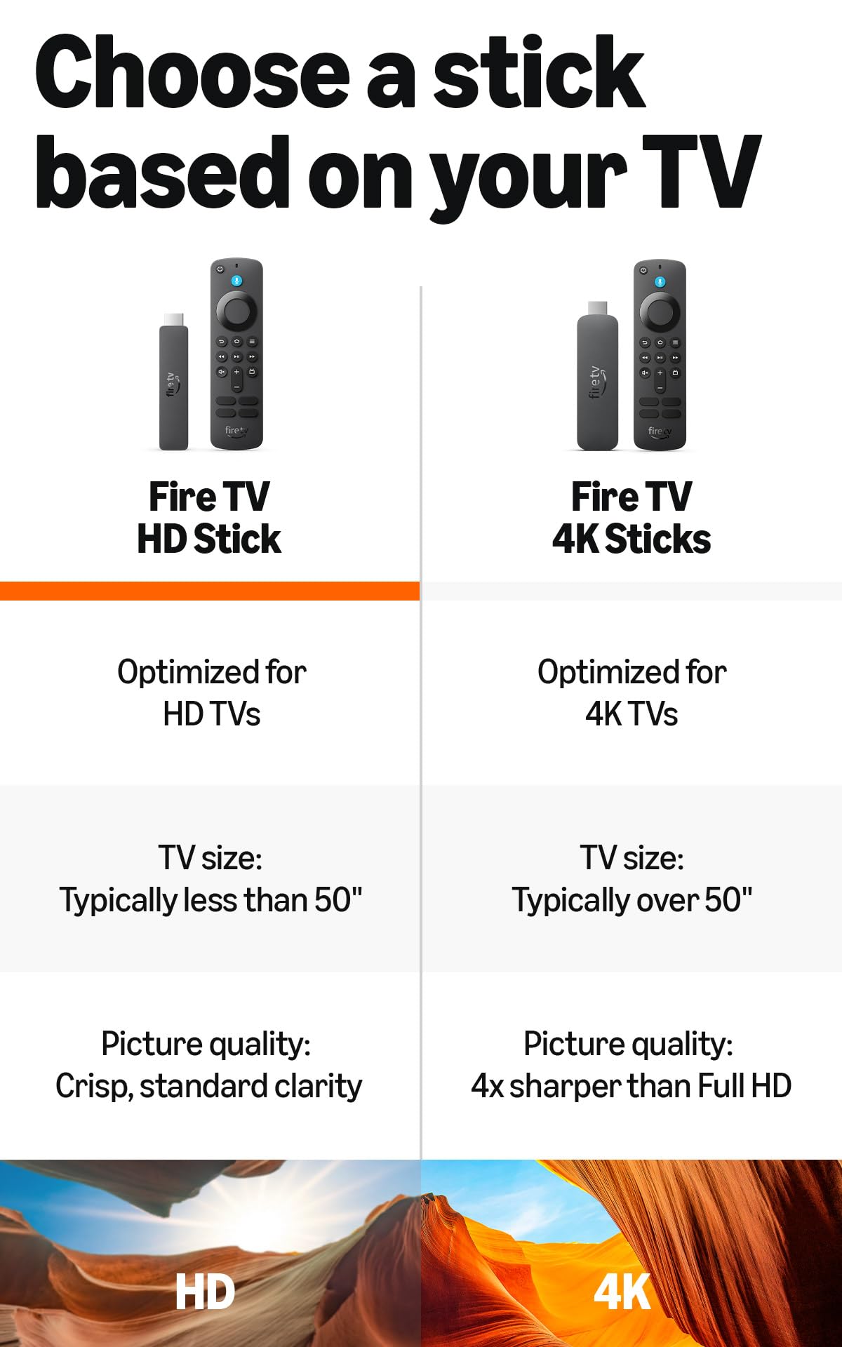 Fire TV Stick HD with Alexa Voice Remote Z77376