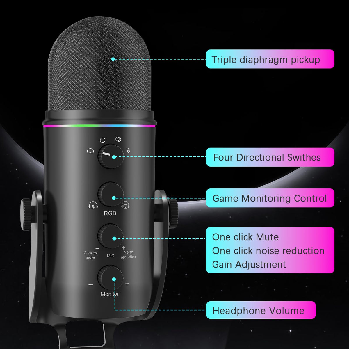 USB Multipurpose Condenser Microphone with 4 Recording Patterns D9096