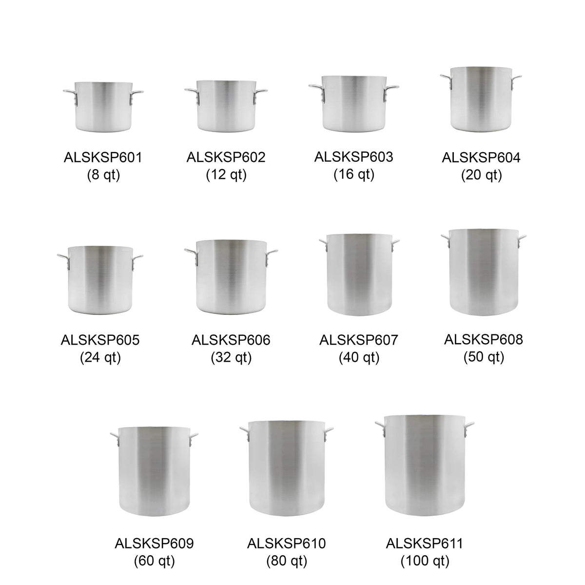 60-Quart Stock Pot S458666
