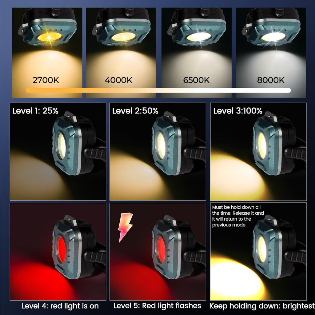 Rechargeable 500 Lumens Magnetic Work Light S26830