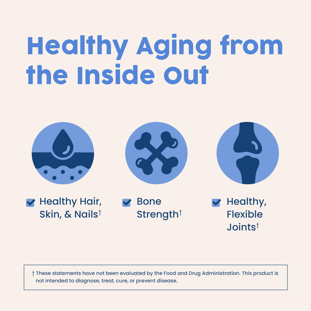 Hydrolyzed Type 1 & 3 Collagen Protein Powder R585