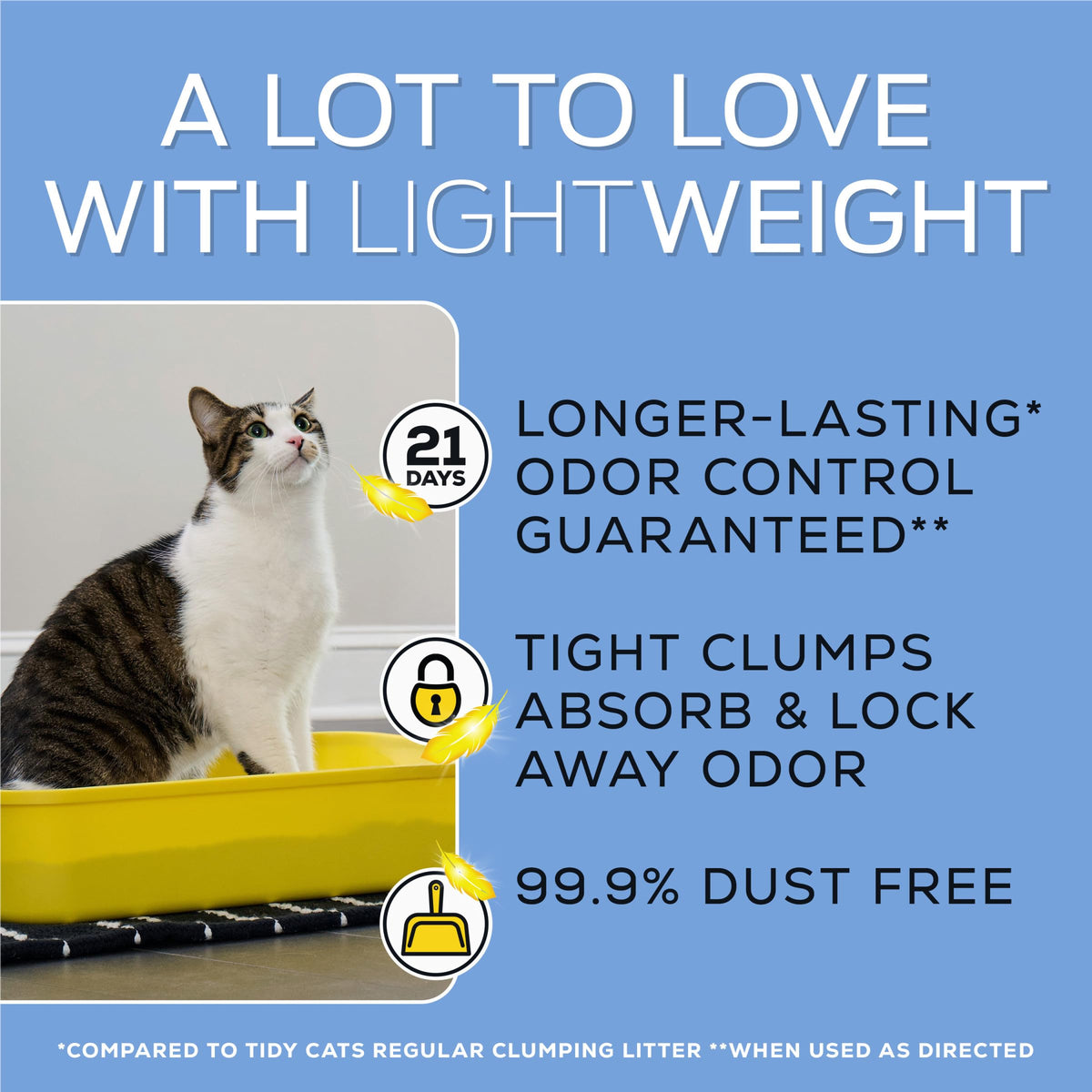 4-in-1 Strength Cat Litter, 17 lb O545922