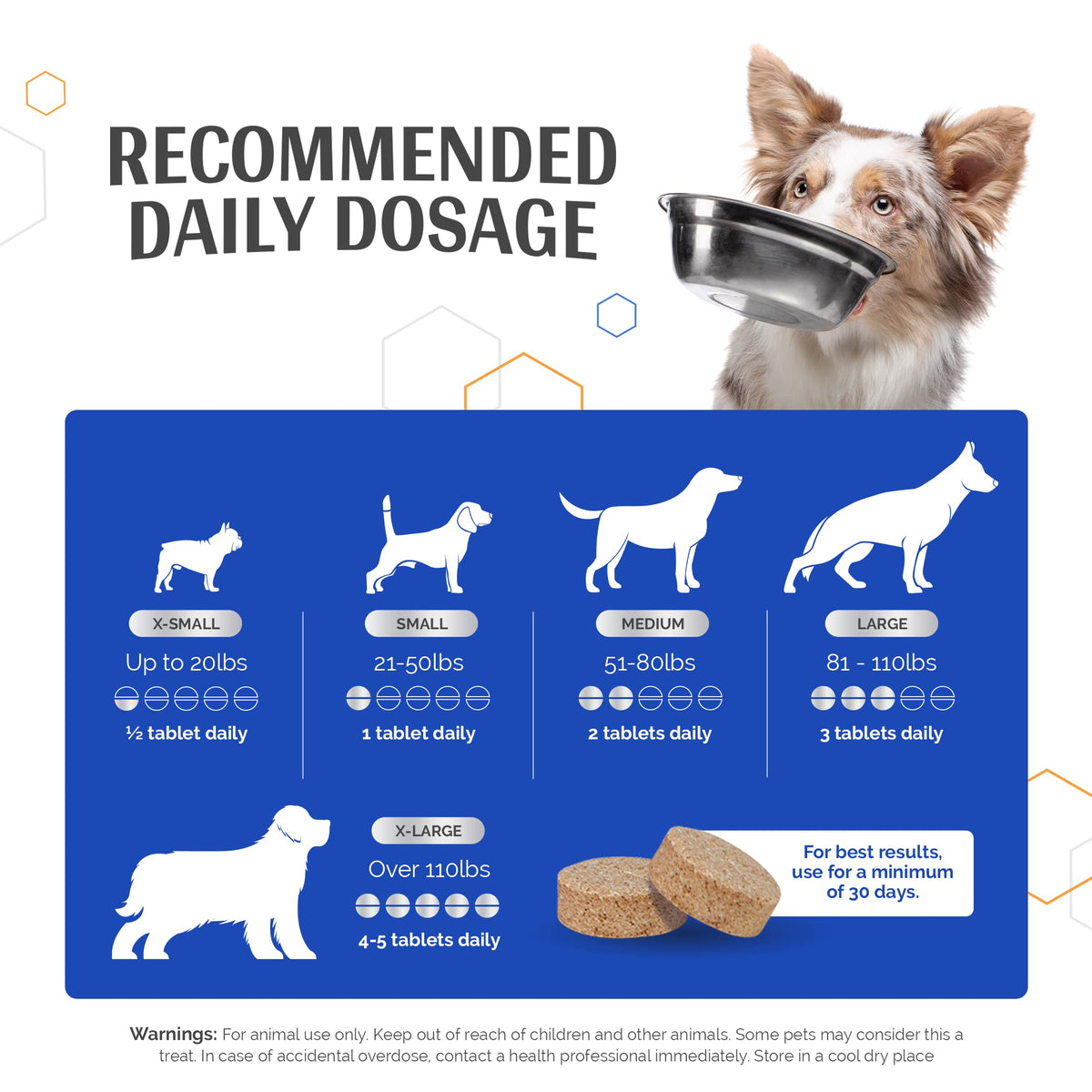 60 Chewable Tablets Joint Nutrition for Dogs B45680