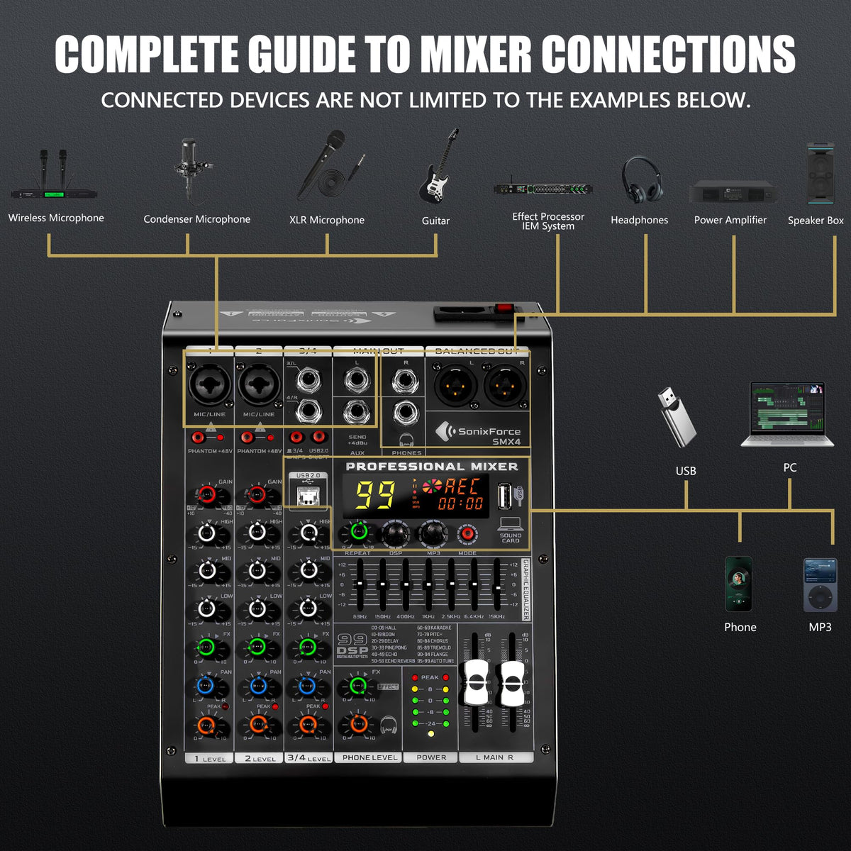 4 Channel Audio Mixer I2005