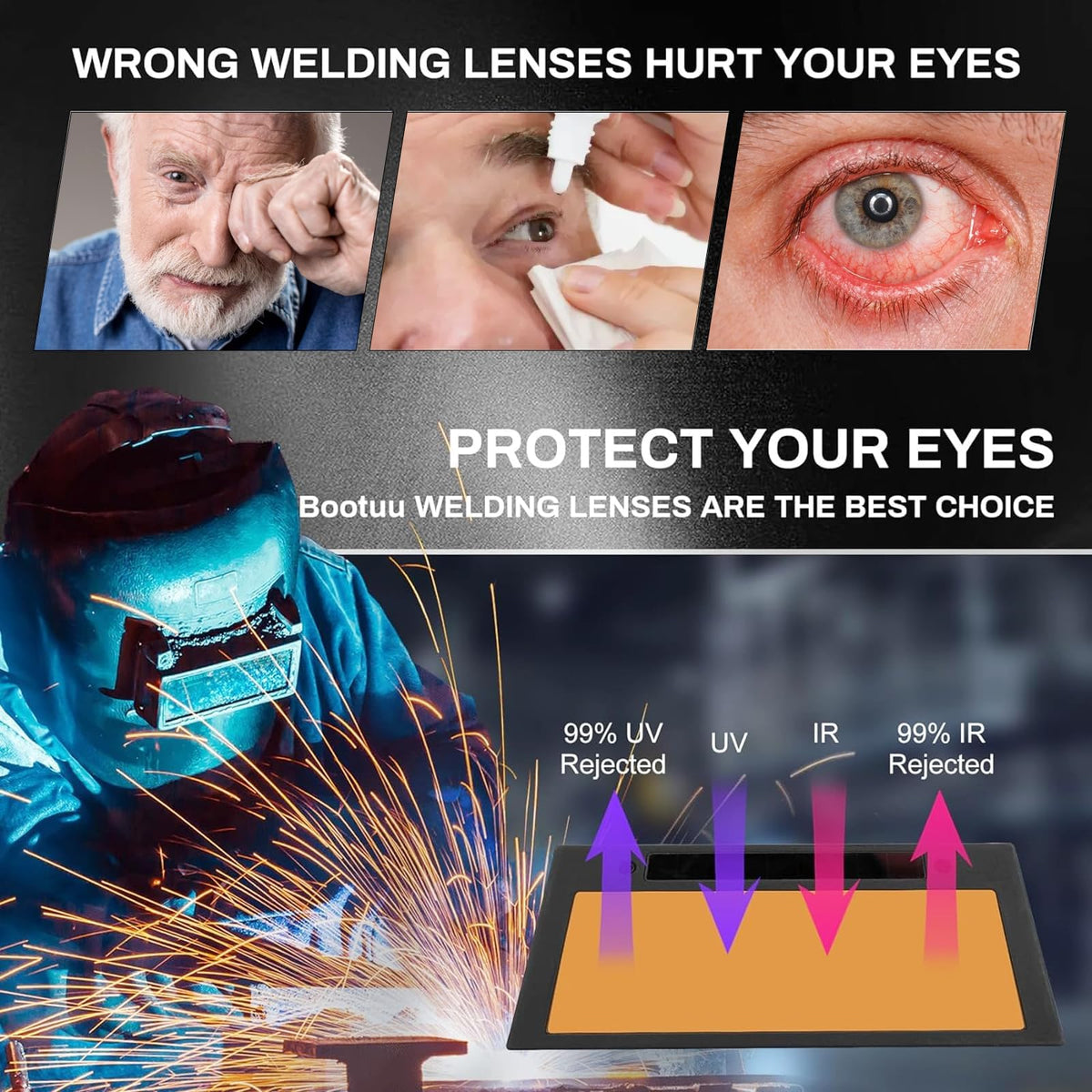 Auto Darkening Welding Lens 2x4 1/4 B886609