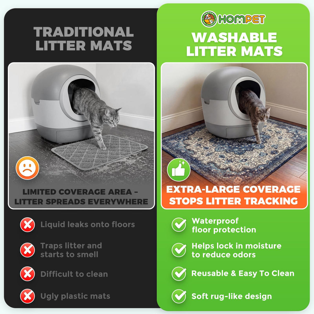 Cat Litter Mat 2 Pack, 18x28 Machine Washable Waterproof Non Slip M999
