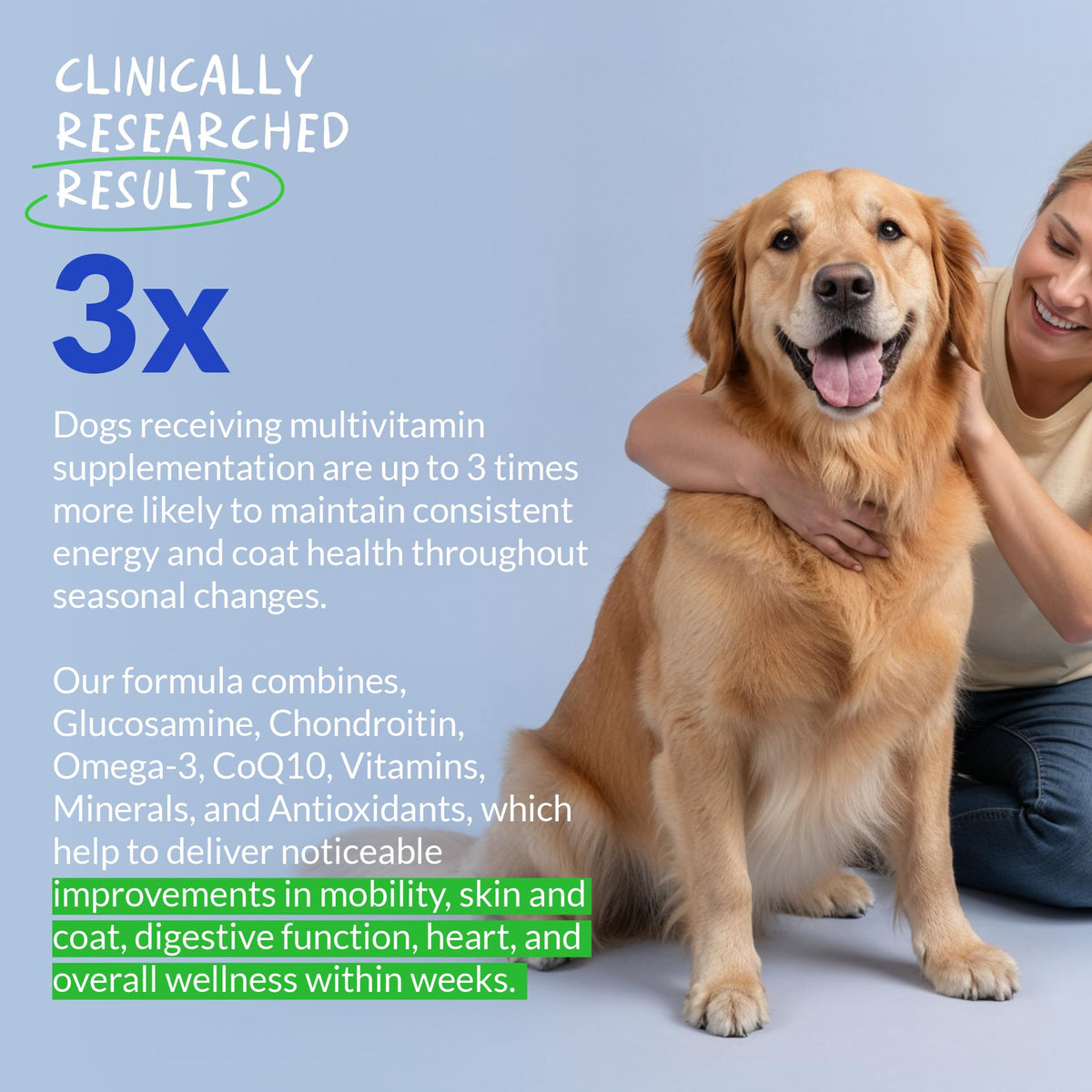 Multivitamin for Dogs 120 Tablets J275