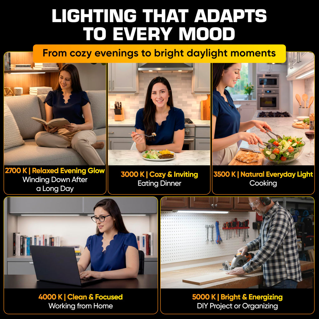 LED Under Cabinet Lighting 24 Inch White A3905
