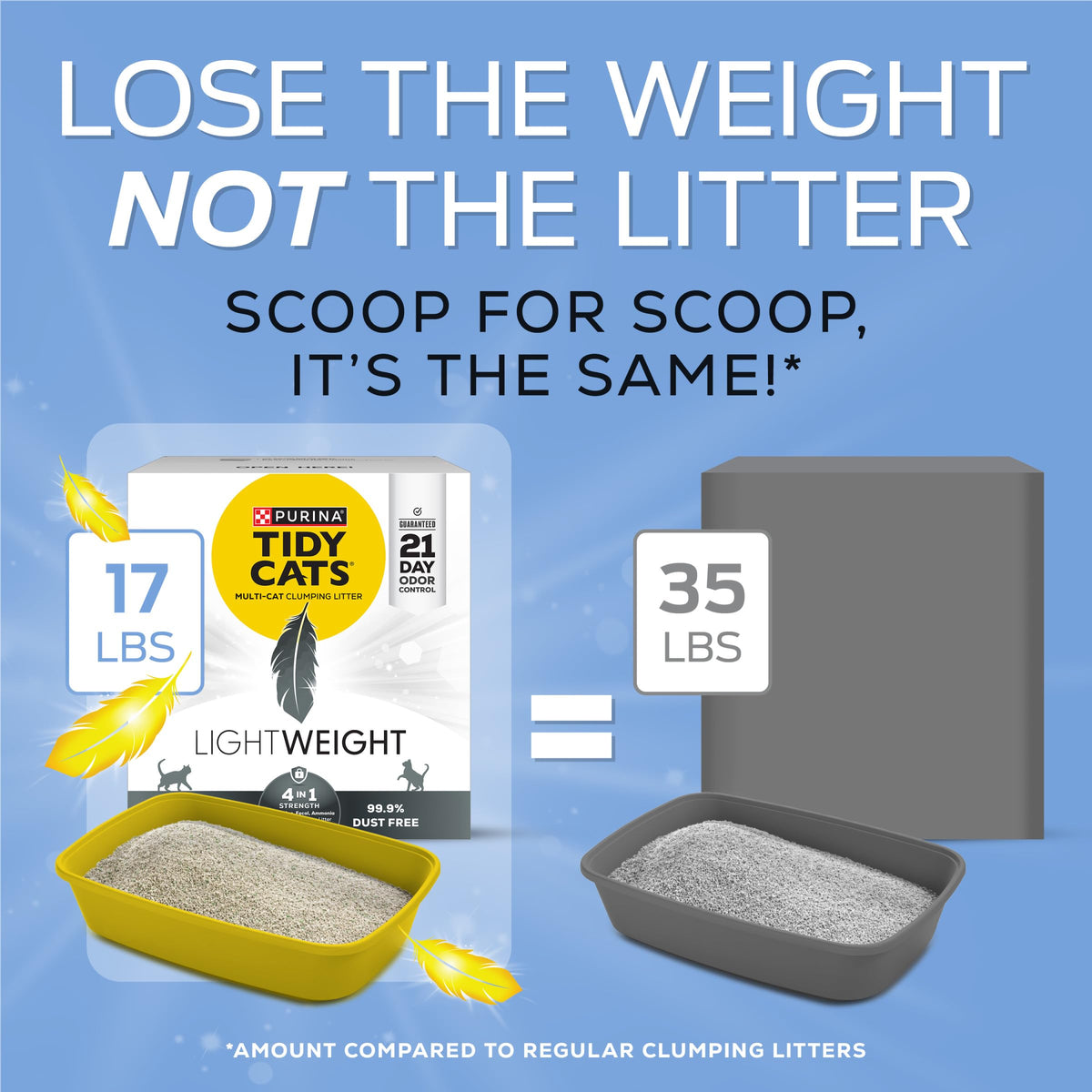 4-in-1 Strength Cat Litter, 17 lb O545922