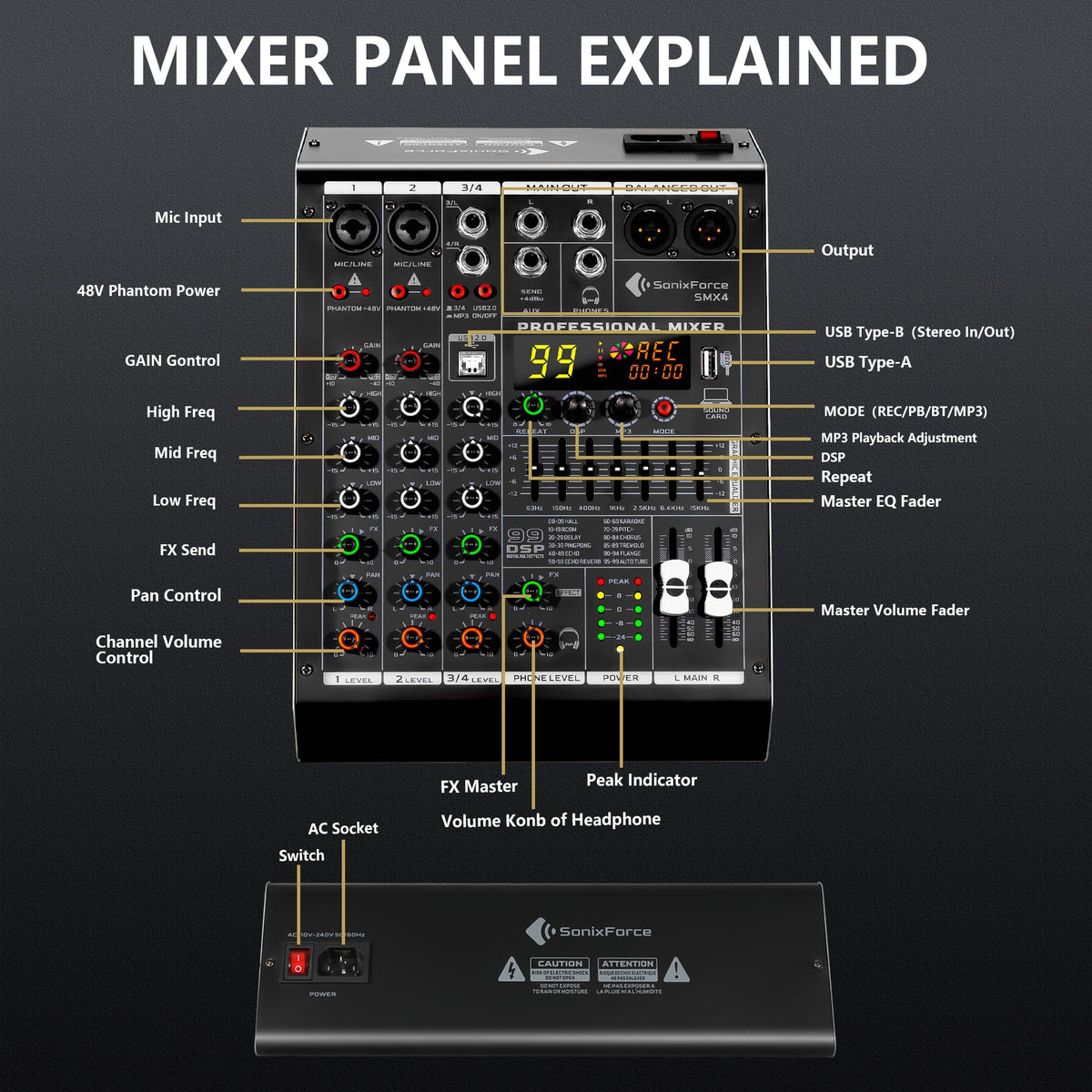 4 Channel Audio Mixer I2005