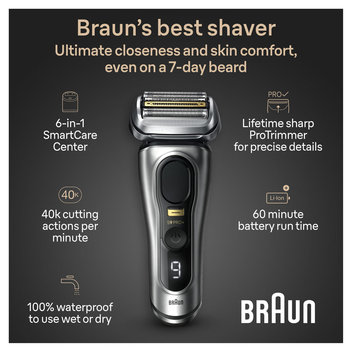 Electric Razor with 5 Shave Elements and Trimmer M3623
