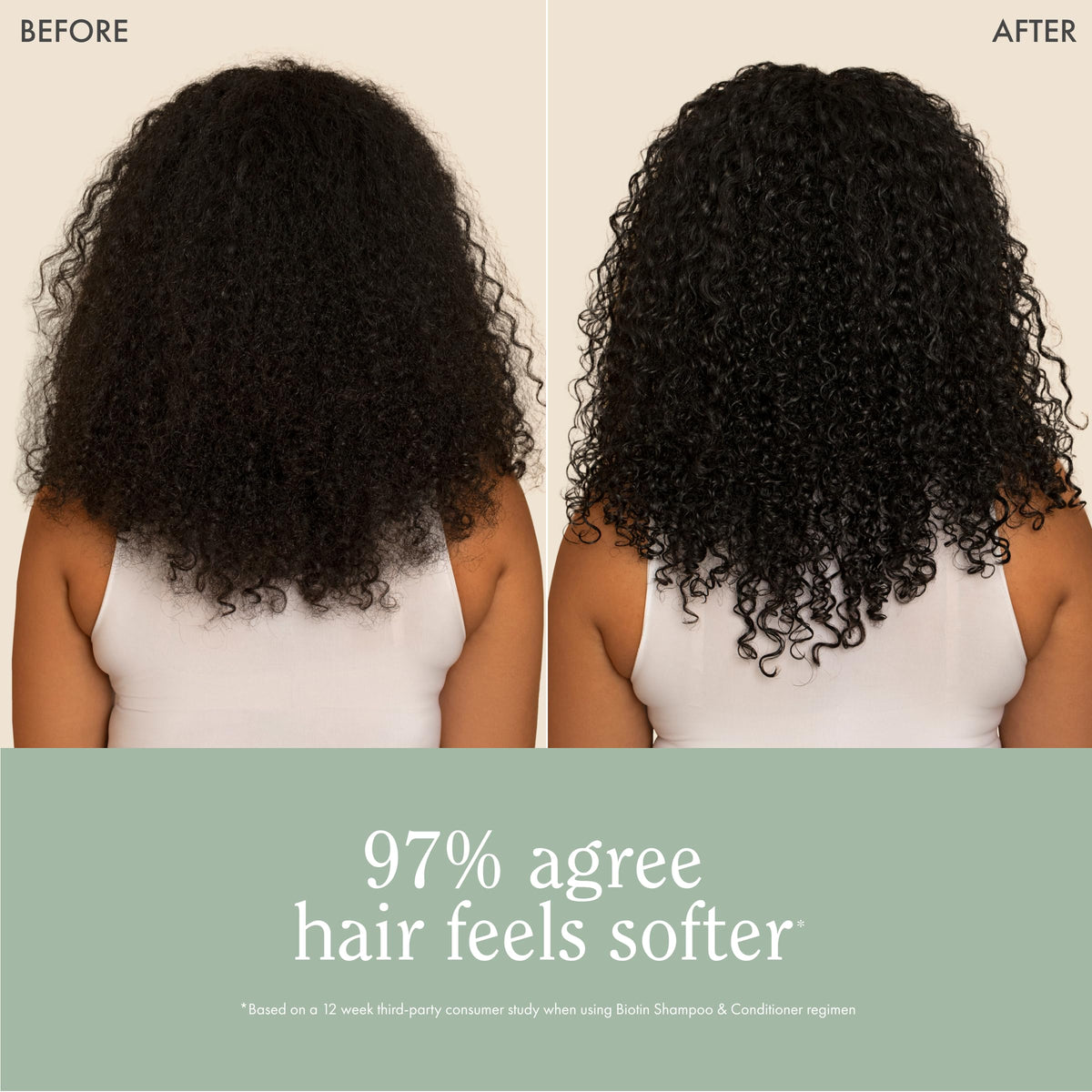 Biotin Coconut Oil Aloe Vera Conditioner Y43940
