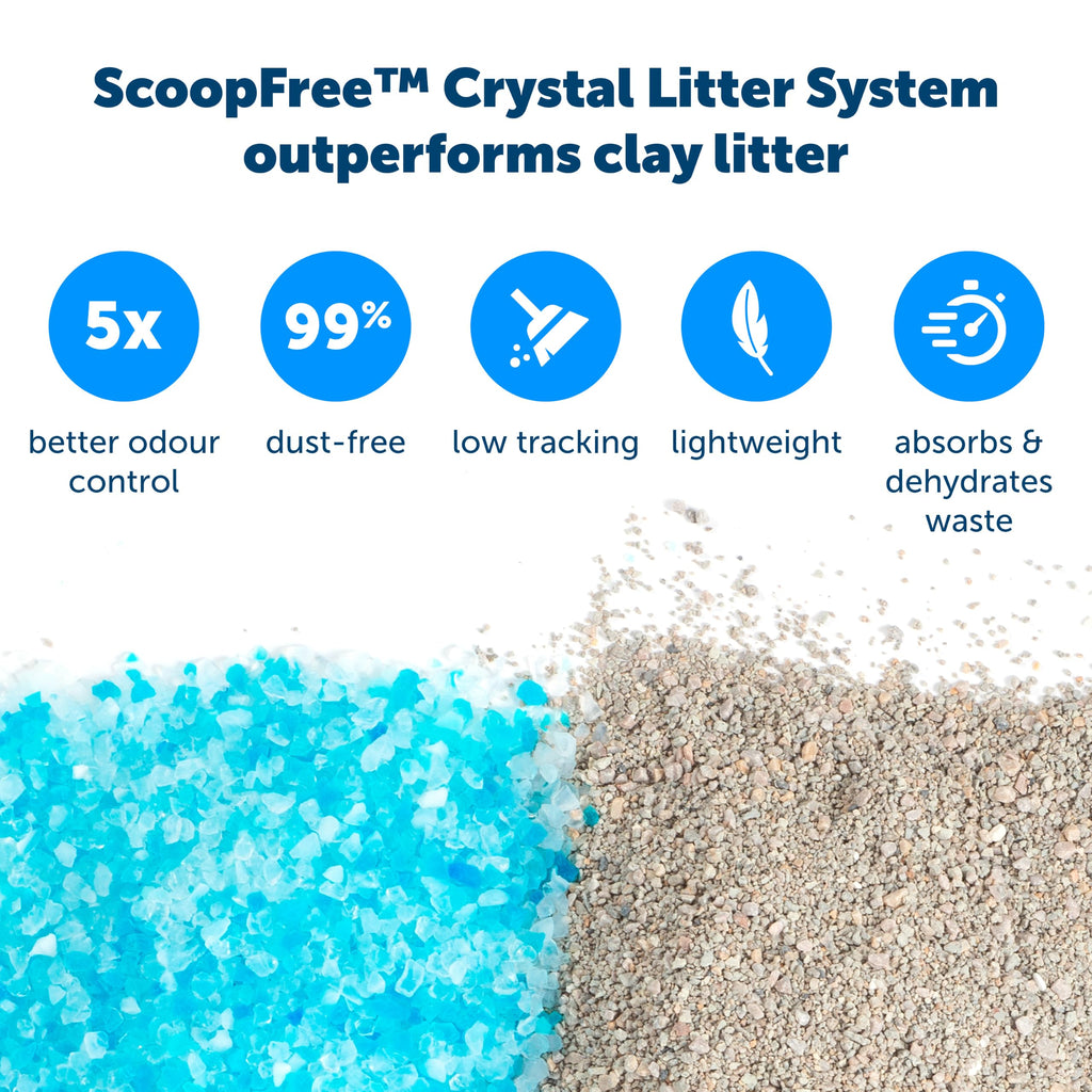 Litter Tray Refills with Blue Crystals C11702