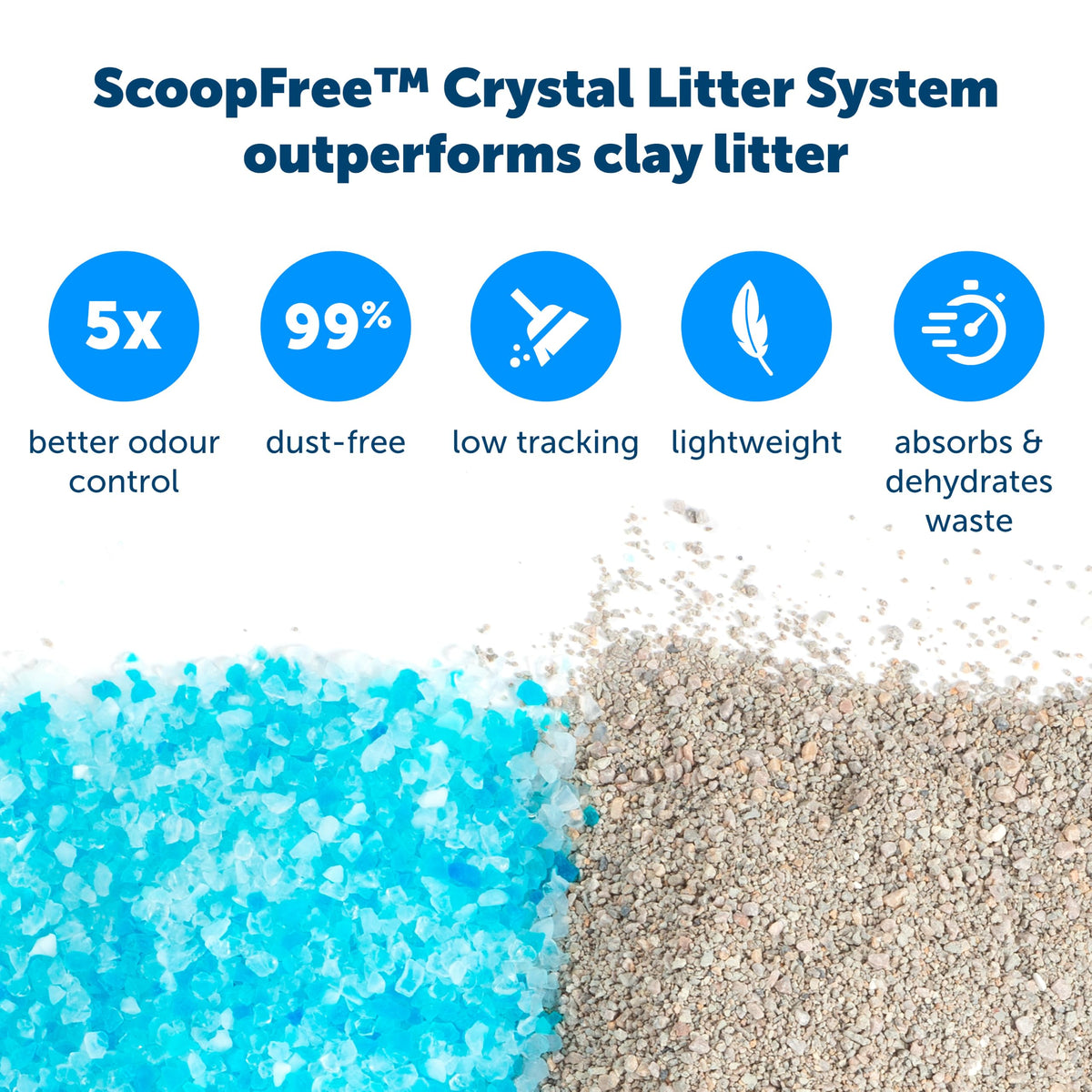 Litter Tray Refills with Blue Crystals C11702